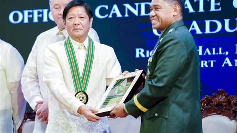 President Assures Full Support For Ph Military Modernization The