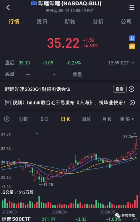 哔哩哔哩的新财报告诉我们什么？界面新闻