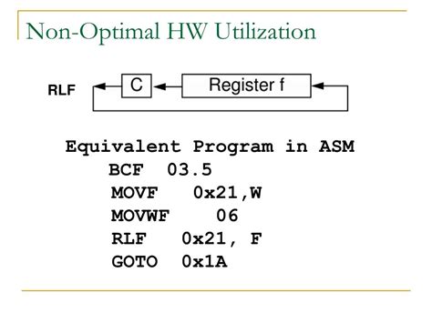 Ppt Microprocessor And Interfacing Powerpoint Presentation