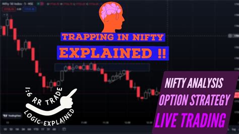 Market Trapping Explained How To Trade Nifty 50 Option Analysis And