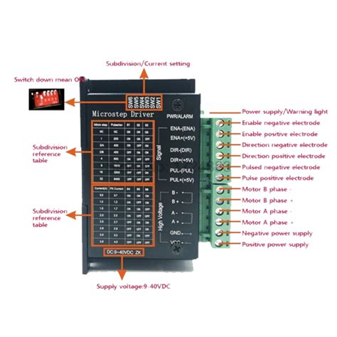 Tb6600 Stepper Motor Driver Cnc3d Gold Coast And Australia