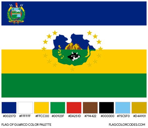 Guárico flag color codes