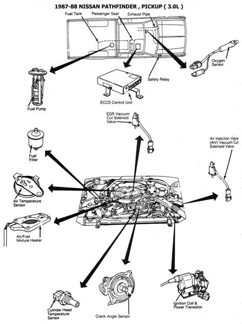 Diagrama Motor 35 Nissan Pathfinder