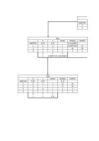 Programaci N Entera Ejercicios De Investigaci N De Operaciones