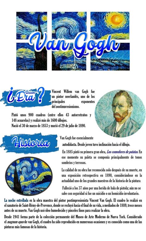 Apunte Digital En Power Point Van Gogh Wallpaper Van Gogh Van Gogh Art