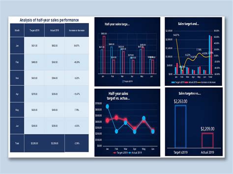 Excel Of Analysis Of Half Year Sales Performance Xlsx Wps Free Templates