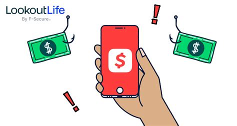 12 Cash App Scams To Know And How To Avoid Them F‑secure