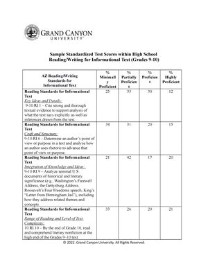 Coe Lesson Plan Template Lesson Plan Template Section Lesson