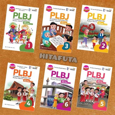 Jual Buku Kurikulum Merdeka Mulok Plbj Sd Mi Kelas 1 2 3 4 5 6