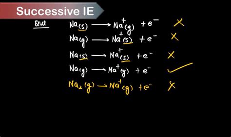Ionization Energy Definition Periodic Table Trends Factors Affecting