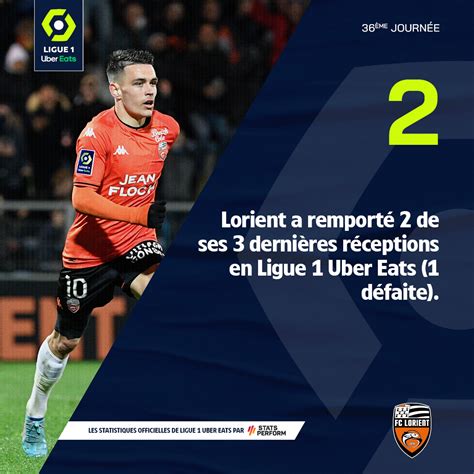 Ligue 1 Uber Eats On Twitter Le FCLorient Enchaine Les Bonnes