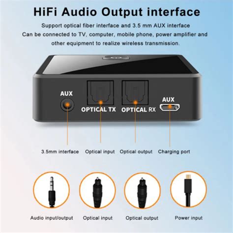 optical audio bluetooth transmitter receiver