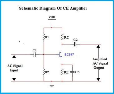 How to Design Common Emitter Amplifier : 7 Steps (with Pictures ...