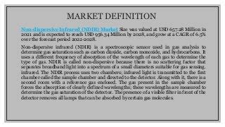 Non-dispersive Infrared (NDIR).pptx