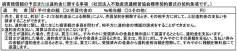 「損害賠償額の予定または違約金に関する事項」とはなにか