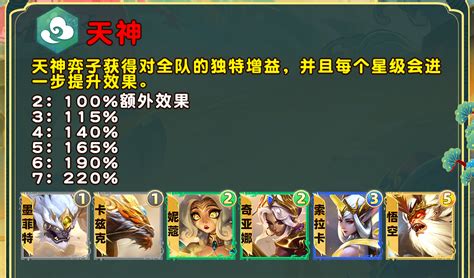 《聯盟戰棋》s11孫悟空羈絆效果介紹 Steamxo 遊戲攻略情報網