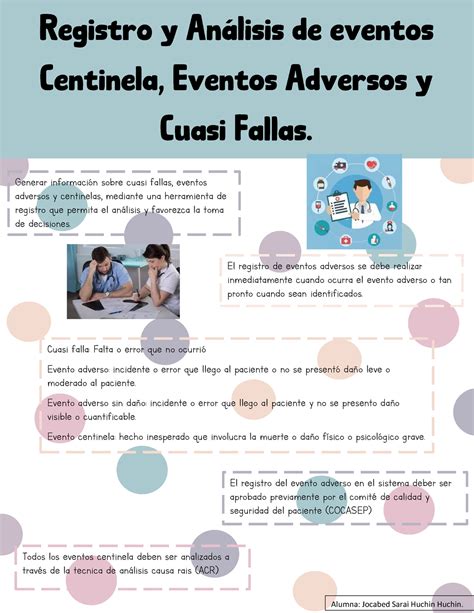 Accion Esencial Generar Informaci N Sobre Cuasi Fallas Eventos