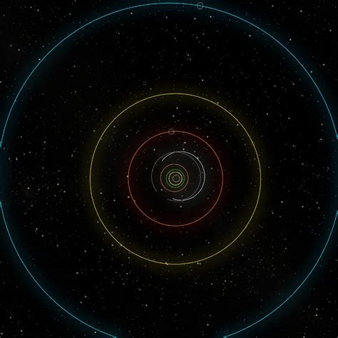 Juno New Origins Scale Solar System