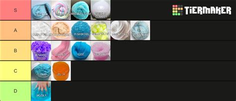 Types of Slime Tier List (Community Rankings) - TierMaker