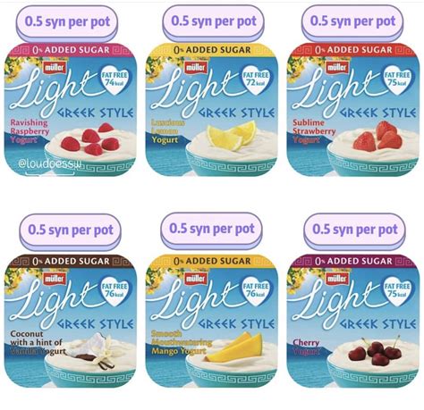 Greek Yogurt Syns Easy Slimming World Recipes Slimming World