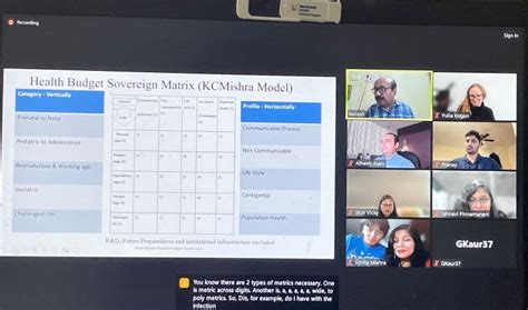 healthinformatics hofstra springsemester digitaltransformation