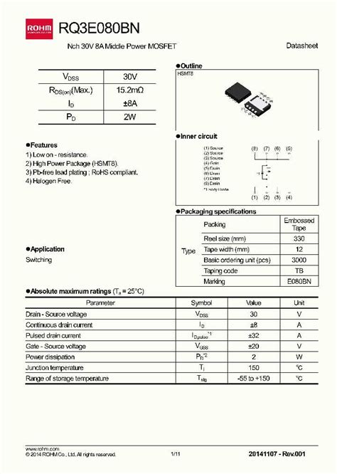 Unlocking The Key Mosfet Datasheet Parameters For Optimal Performance