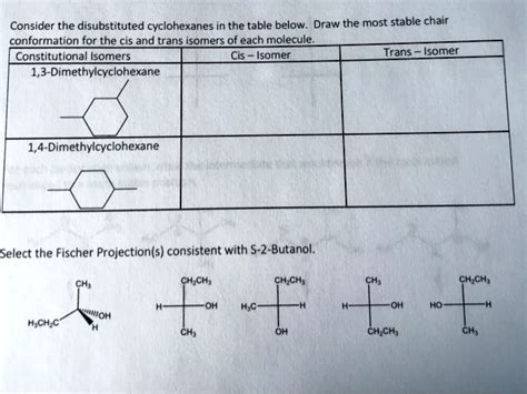 Solved Consider The Disubstituted Cyclohexanes In The Table Below