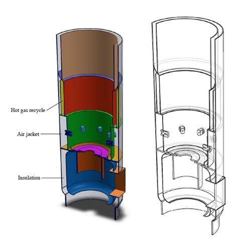 Welcome Ben Peterson Author Of Wood Gasifier Builder S Bible Biogas