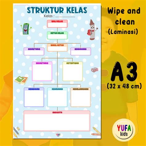 125 Poster Struktur Kelas Poster Edukasi Anak Poster Belajar Anak