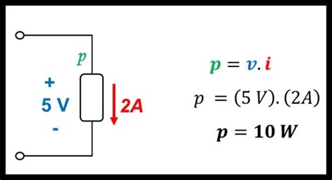 Ley De Watt De La Potencia El Ctrica Aplicaciones Y Ejercicios