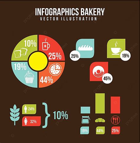 Bakery Infographics Graphic Cookie Cake Vector Graphic Cookie Cake