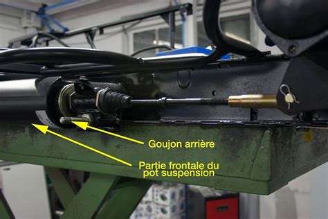 Montage Des Amortisseurs Avant Technique MCC