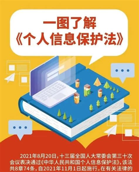 《中华人民共和国个人信息保护法》一图了解澎湃号·政务澎湃新闻 The Paper