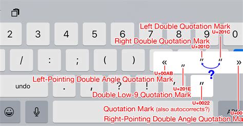 Quotation Marks Keyboard Settings