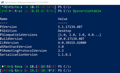 Your Christmas Powershell Prompt • The Lonely Administrator