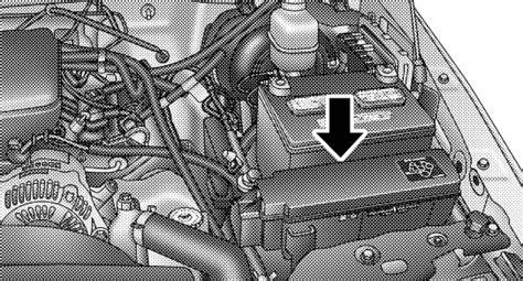 Diagrama De Fusibles Jeep Liberty Diagrama De Fusibles