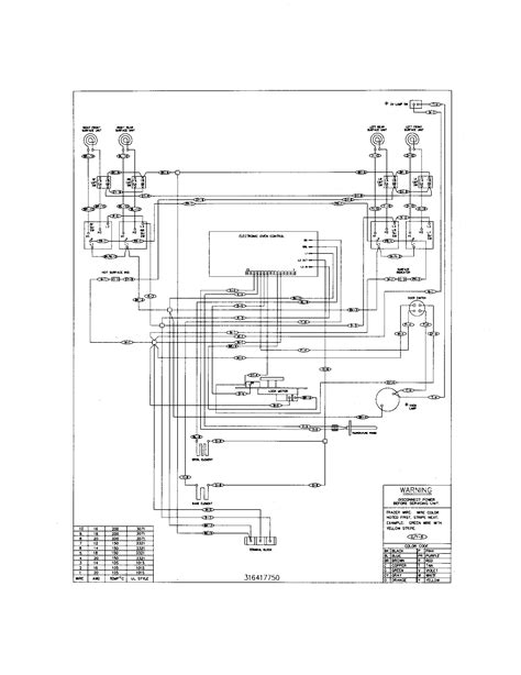 Westinghouse Motor Wiring Diagram Database