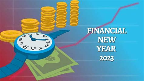 Financial New Year Wishes Messages Quotes Status Images