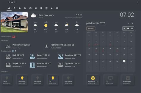 My home dashboard - Share your Projects! - Home Assistant Community