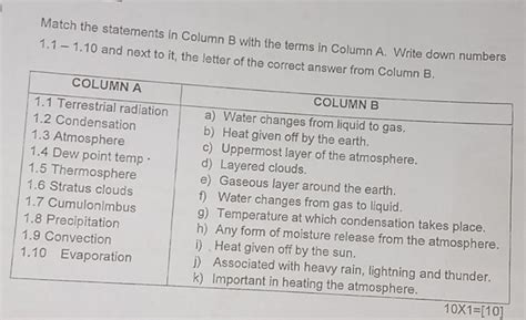 Solved Match The Statements In Column B With The Terms In Column A