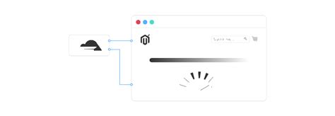 Integrating Cloudflare CDN With Magento 2 Boost Your Website Performance