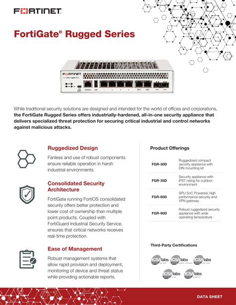 PDF FortiGate Rugged Series Data Sheet FortiGate Rugged Series