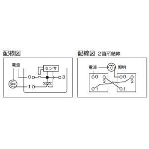 JEC BN PAS 3 PW 神保電器 Jワイドスリムシリーズ 配線器具配線器具電材堂公式