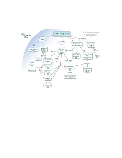 DOCX Crea Mapas Conceptuales Con XMind DOKUMEN TIPS