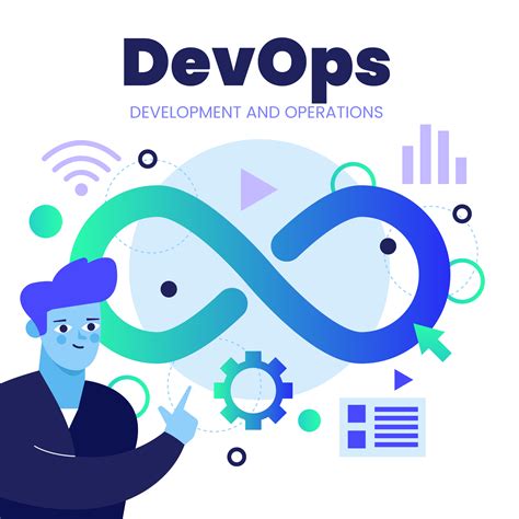 What Are The Key Components Of Devops Kloudeo