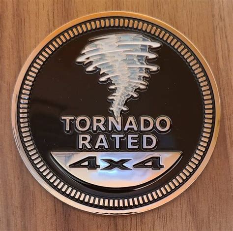 Blizzard Rated Etsy Badge Etsy Tornado