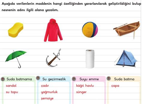 S N F Maddeyi Niteleyen Zellikler Konu Anlat M Zeti Al Ma Ka D