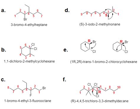 4 Isobutyl 1 1 Dimethylcyclohexane