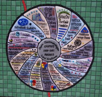 "History of Natick" mosaic in Downtown Natick Center | Stonegate LLC