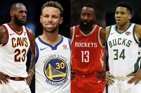 Top 50 Best Nba Players 2024 Image To U
